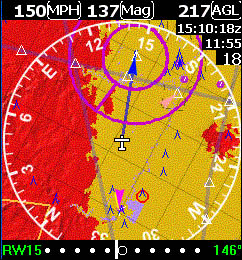 test topography