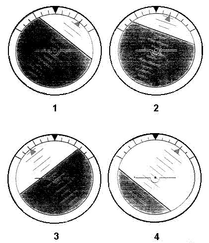 obligatoire navigation