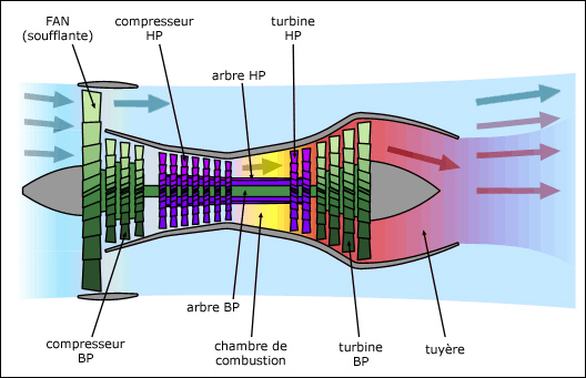 qcm aircraft