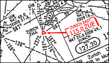 correction 198 niveau securite