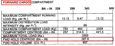 149 le courant dans un circuit est directement proportionnel au voltage. exemple 149 le courant dans un circuit est directement proportionnel au voltage.