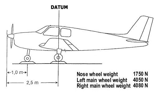 185 20 500 kg exemple 185 20 500 kg