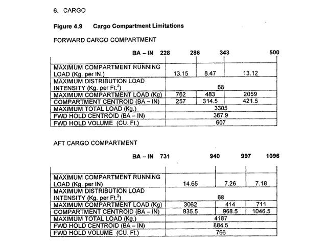 214 la traînée reste quasiment constante. exemple 214 la traînée reste quasiment constante.