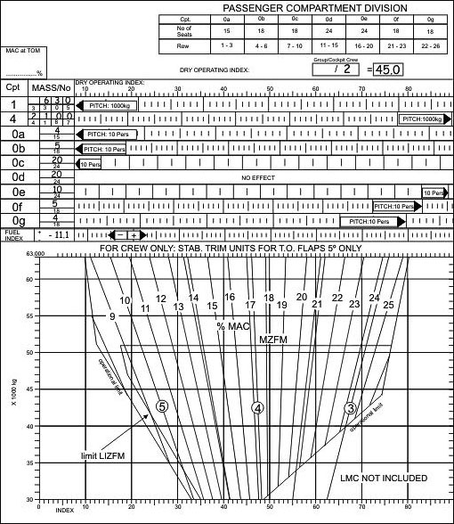 229 une occlusion se déplaçant vers l'est. exemple 229 une occlusion se déplaçant vers l'est.