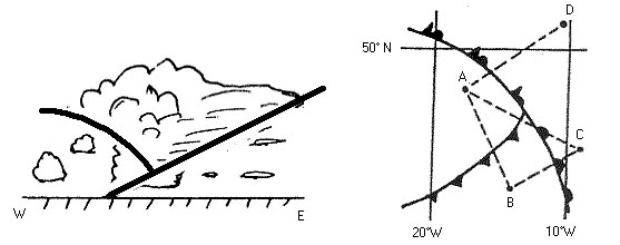 258 convective clouds exemple 258 convective clouds