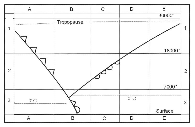 346 droplets velocity increases with their radius, those who have grown faster will fall faster than others and will sweep smaller droplets. exemple 346 droplets velocity increases with their radius, those who have grown faster will fall faster than others and will sweep smaller droplets.