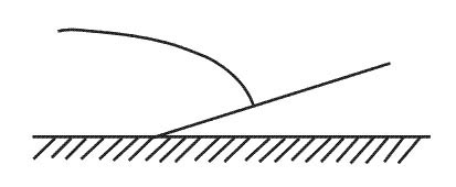 362 at some 800 km cs, later as, and at some 300 km ns until the front. exemple 362 at some 800 km cs, later as, and at some 300 km ns until the front.