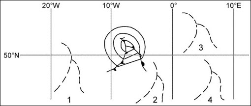 507 (1) increasing (2) increasing exemple 507 (1) increasing (2) increasing
